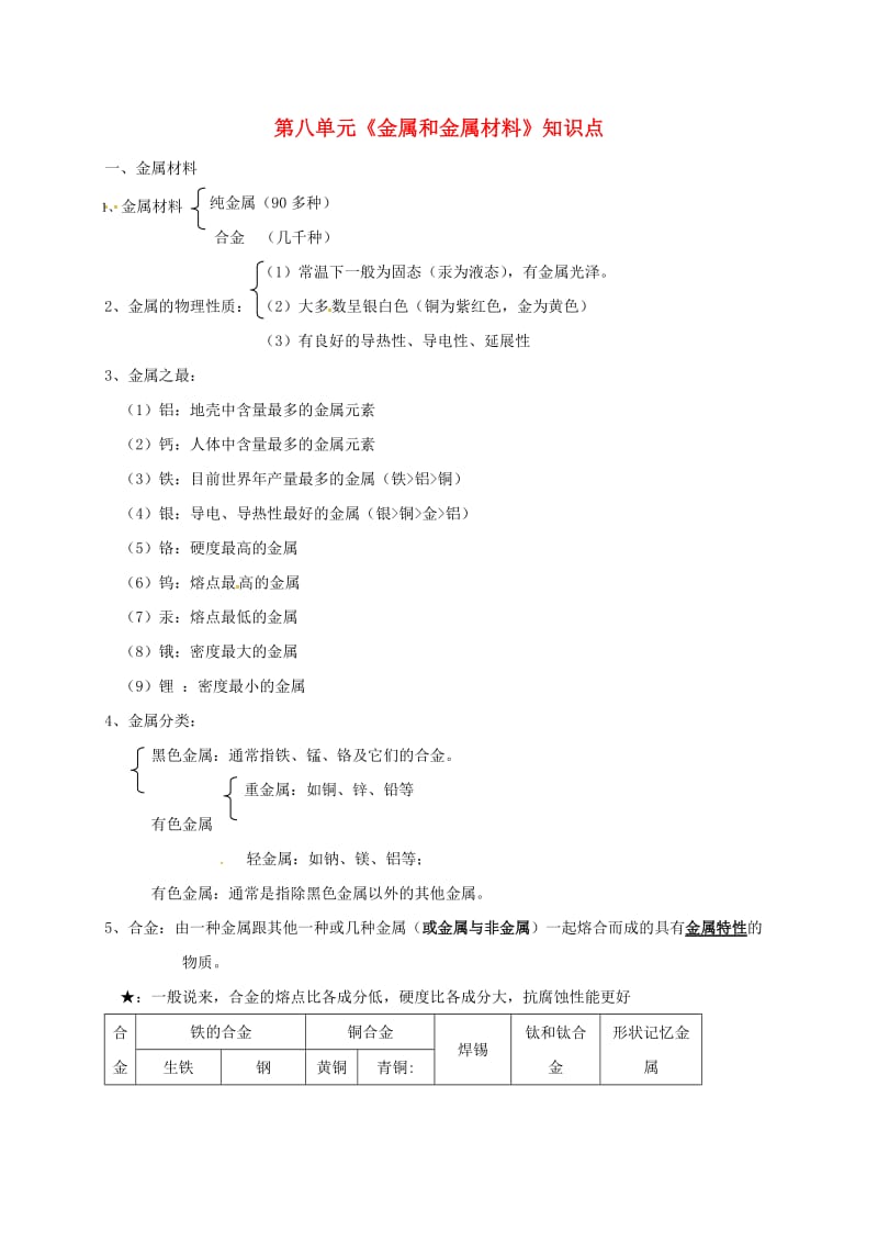 河北省邢台市桥东区九年级化学下册 第8单元 金属和金属材料教案 （新版）新人教版.doc_第1页