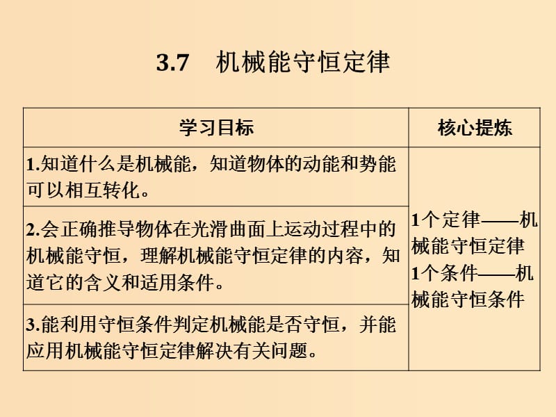 （通用版）2018-2019版高考物理總復習 主題三 機械能及其守恒定律 3.7機械能守恒定律課件 新人教版.ppt_第1頁