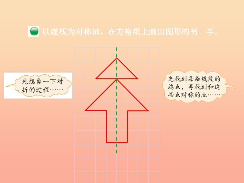 2019-2020五年级数学上册 2.2 轴对称再认识（二）课件 （新版）北师大版.ppt_第3页