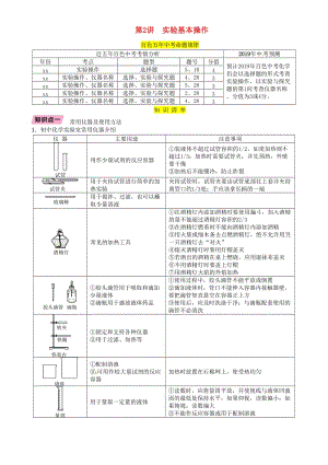 中考化學(xué)復(fù)習(xí) 第1編 教材知識梳理篇 第1單元 走進(jìn)化學(xué)世界 第2講 實(shí)驗(yàn)基本操作（精講）練習(xí).doc