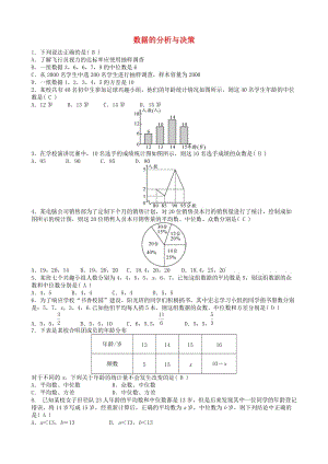 中考數(shù)學專項復習 數(shù)據(jù)的分析與決策訓練題.doc