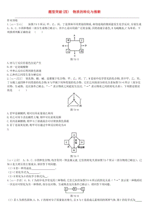 江蘇省徐州市2019年中考化學復習 題型突破（四）物質的轉化與推斷練習.doc