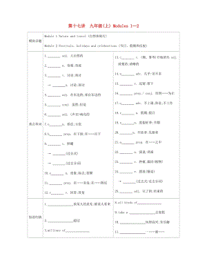 安徽省2019屆中考英語總復(fù)習(xí) 第一部分 考點(diǎn)知識過關(guān) 第十七講 九上 Modules 1-2梳理 （新版）外研版.doc