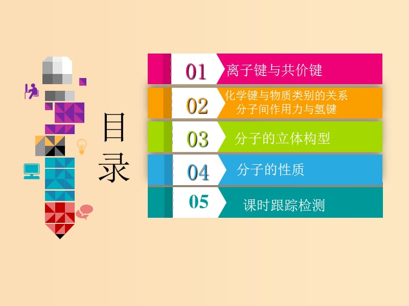 （新课改省份专版）2020高考化学一轮复习 8.3 认识层面 分子结构与性质课件.ppt_第2页