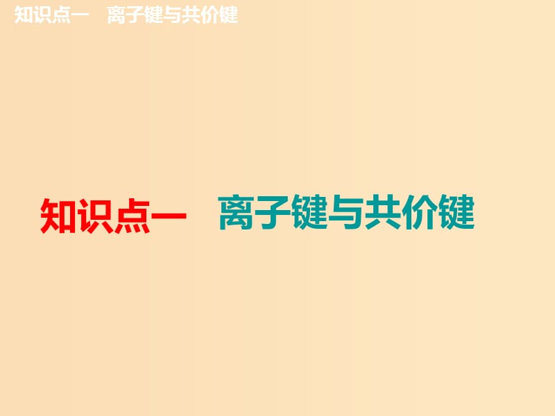 （新课改省份专版）2020高考化学一轮复习 8.3 认识层面 分子结构与性质课件.ppt_第3页