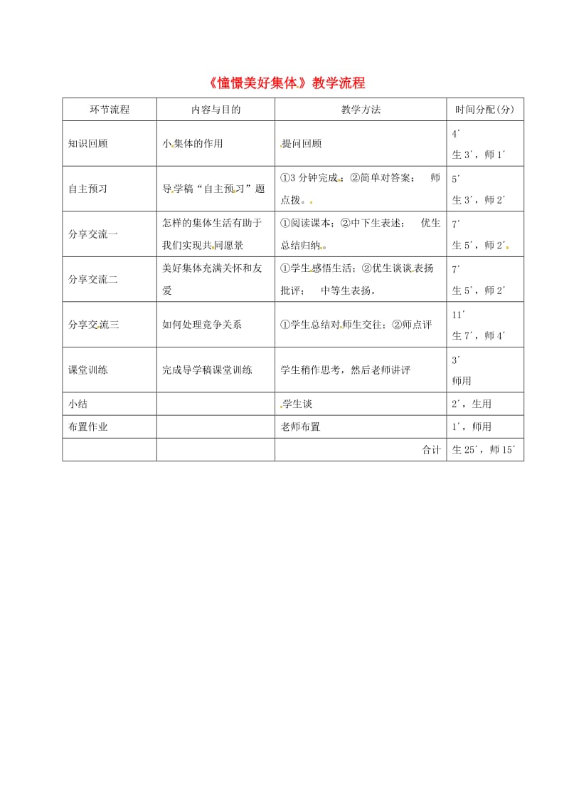 七年级道德与法治下册 第三单元 在集体中成长 第八课 美好集体有我在 第1框 憧憬美好集体教学流程 新人教版.doc_第1页