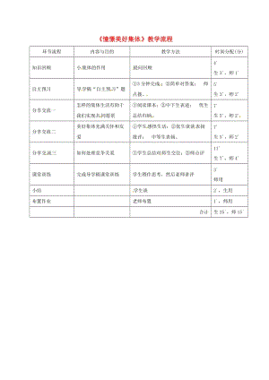 七年級道德與法治下冊 第三單元 在集體中成長 第八課 美好集體有我在 第1框 憧憬美好集體教學(xué)流程 新人教版.doc