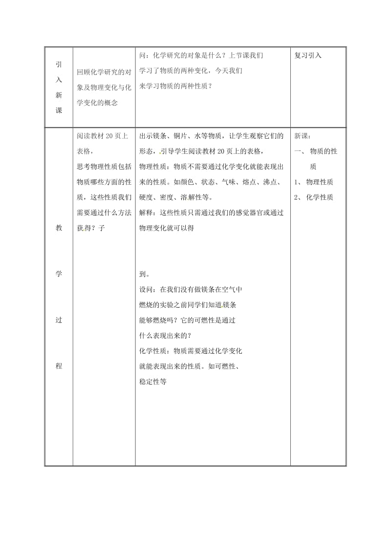 湖南省九年级化学上册 第1章 大家都来学化学 1.3 物理的变化教案2 （新版）粤教版.doc_第2页