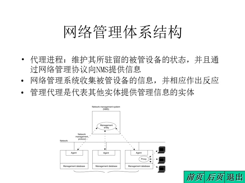 網(wǎng)絡管理與網(wǎng)絡安全.ppt_第1頁