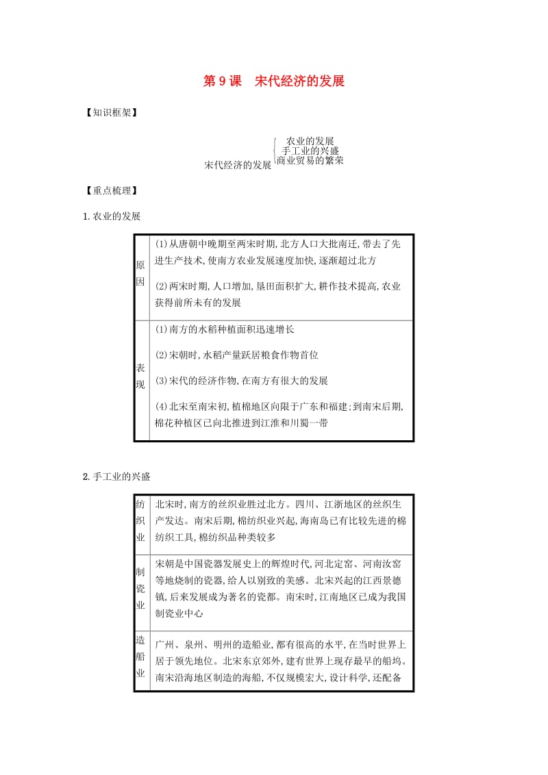 七年级历史下册 第二单元 辽宋夏金元时期民族关系发展和社会变化 第9课 宋代经济的发展备考速记 新人教版.doc_第1页