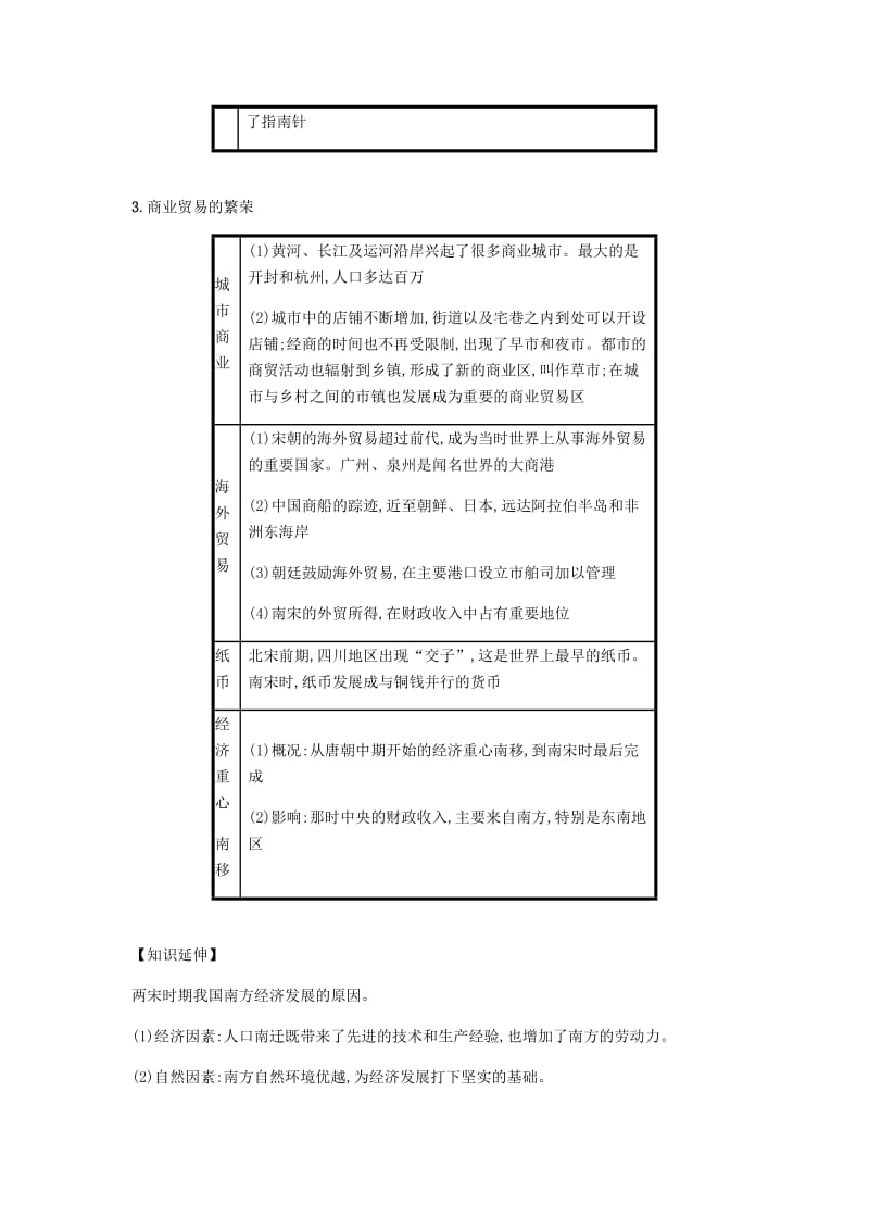 七年级历史下册 第二单元 辽宋夏金元时期民族关系发展和社会变化 第9课 宋代经济的发展备考速记 新人教版.doc_第2页