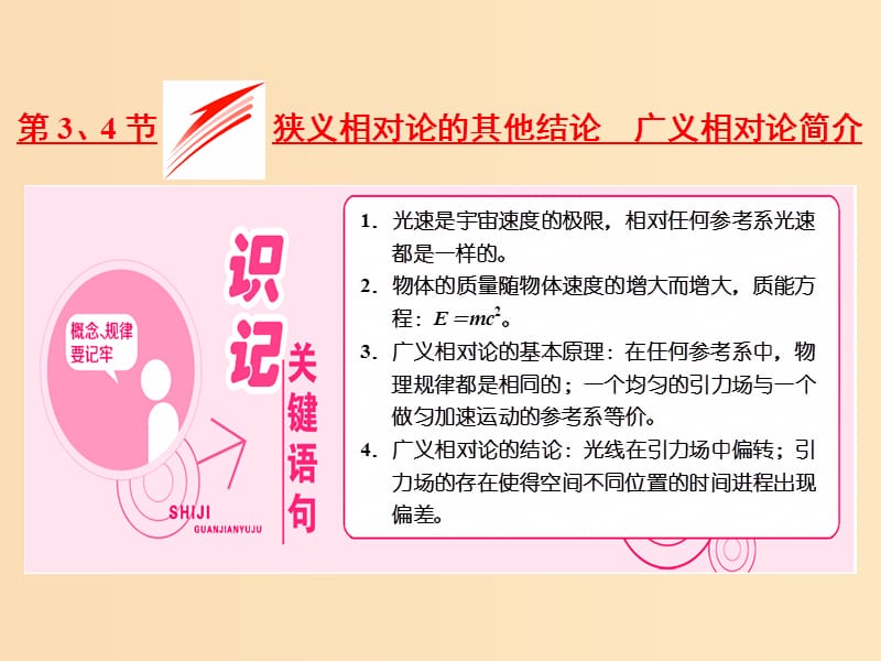 （山東省專(zhuān)用）2018-2019學(xué)年高中物理 第十五章 相對(duì)論簡(jiǎn)介 第3、4節(jié) 狹義相對(duì)論的其他結(jié)論 廣義相對(duì)論簡(jiǎn)介課件 新人教版選修3-4.ppt_第1頁(yè)