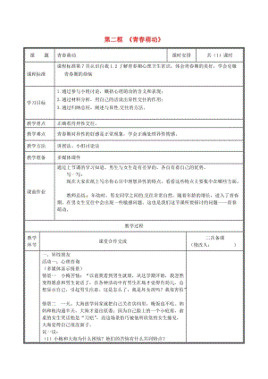 河南省七年級道德與法治下冊 第一單元 青春時光 第二課 青春的心弦 第2框 青春萌動教案 新人教版.doc