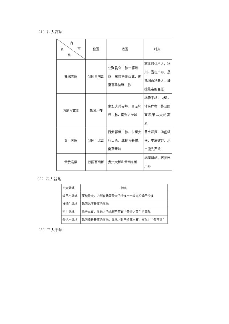 八年级地理上册 第二章 第一节 地形和地势备课资料 （新版）新人教版.doc_第2页