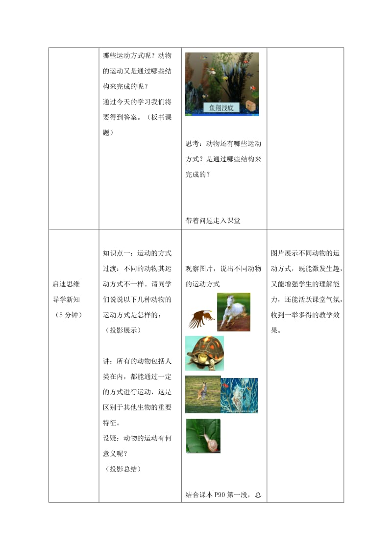 七年级生物上册 2.2.3《动物的运动》教案 （新版）济南版.doc_第2页