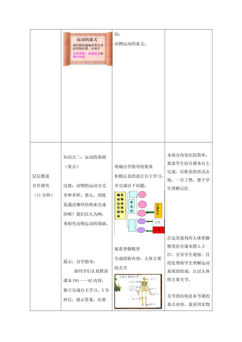 七年级生物上册 2.2.3《动物的运动》教案 （新版）济南版.doc_第3页