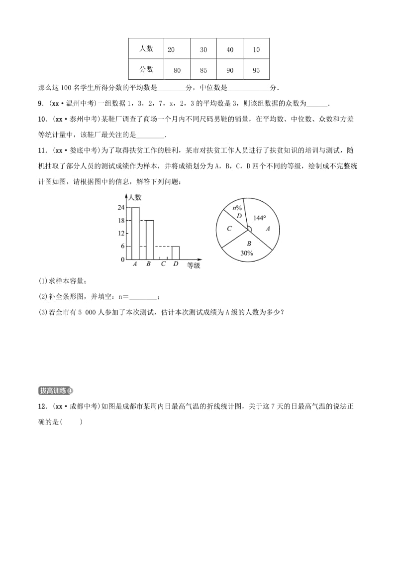 山东省德州市2019中考数学复习 第八章 统计与概率 第一节 统计检测.doc_第2页