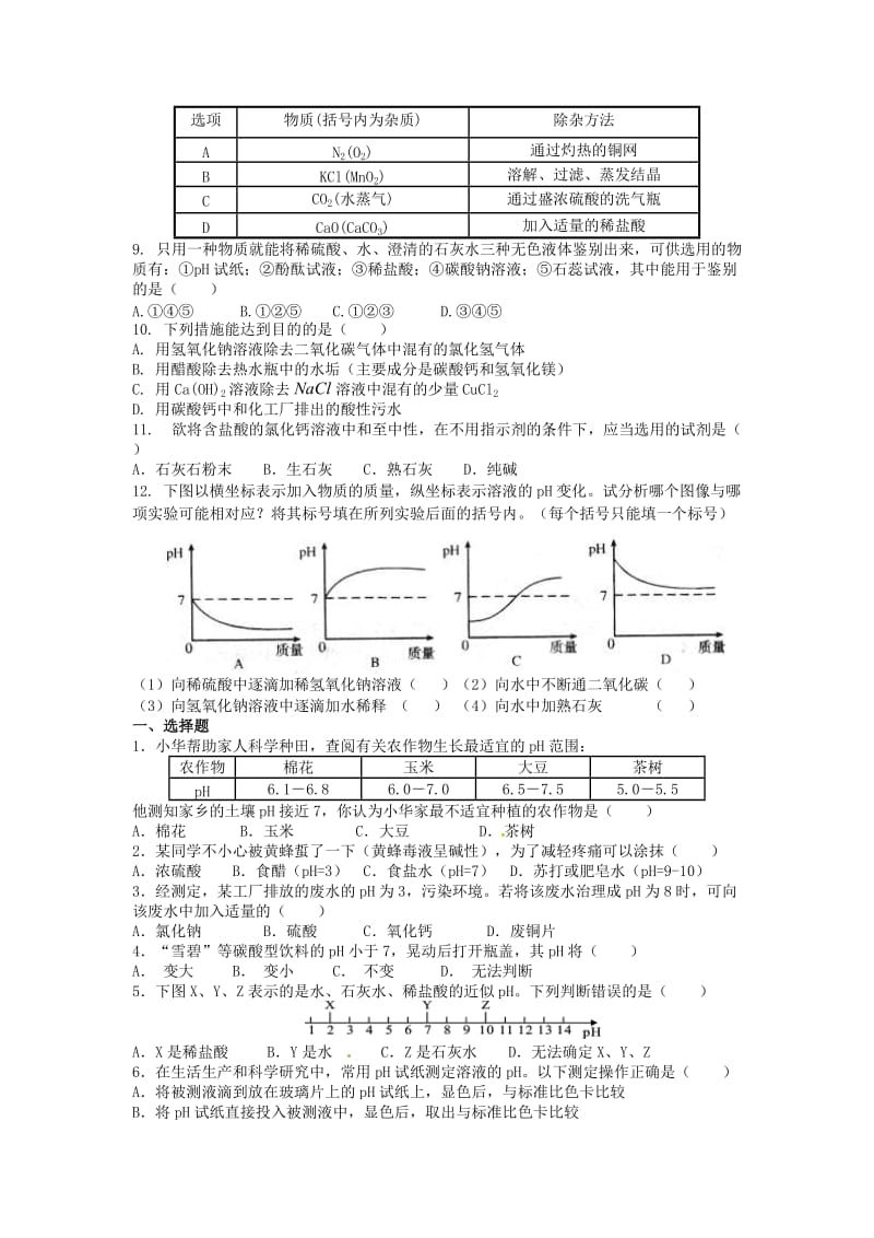 九年级化学全册 第二单元 常见的酸和碱 第三节 溶液的酸碱性（2）同步测试 鲁教版五四制.doc_第2页