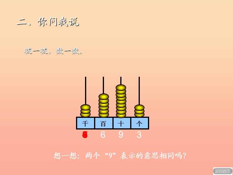 2019春二年级数学下册 第二单元《游览北京—万以内数的认识》课件2 青岛版六三制.ppt_第3页