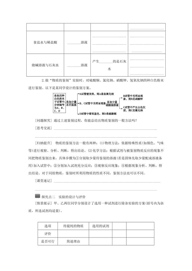 九年级科学上册 第2章 物质转化与材料利用 第5节 物质的转化 第4课时 实验：物质的鉴别导学案浙教版.doc_第2页