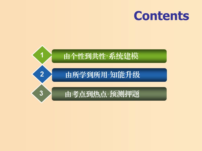 （新课改省份专用）2020版高考地理一轮复习 模块三 区域发展 第一章 地理环境与区域发展课件.ppt_第3页