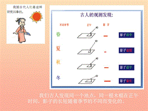 2019六年級科學(xué)上冊 第四章 第3課 地球上為什么會有四季課件1 新人教版.ppt