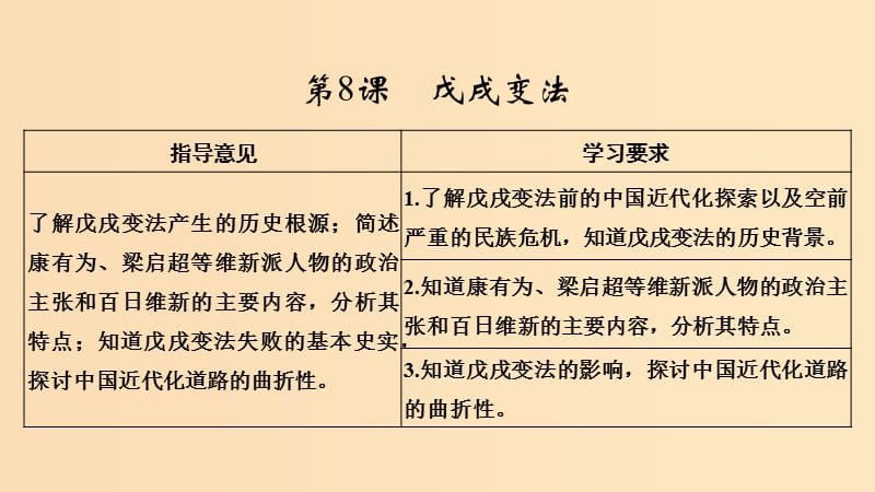 （新课标）2018-2019学年高考历史 第二单元 中外近代的改革 第8课 戊戌变法课件 岳麓版选修1 .ppt_第1页