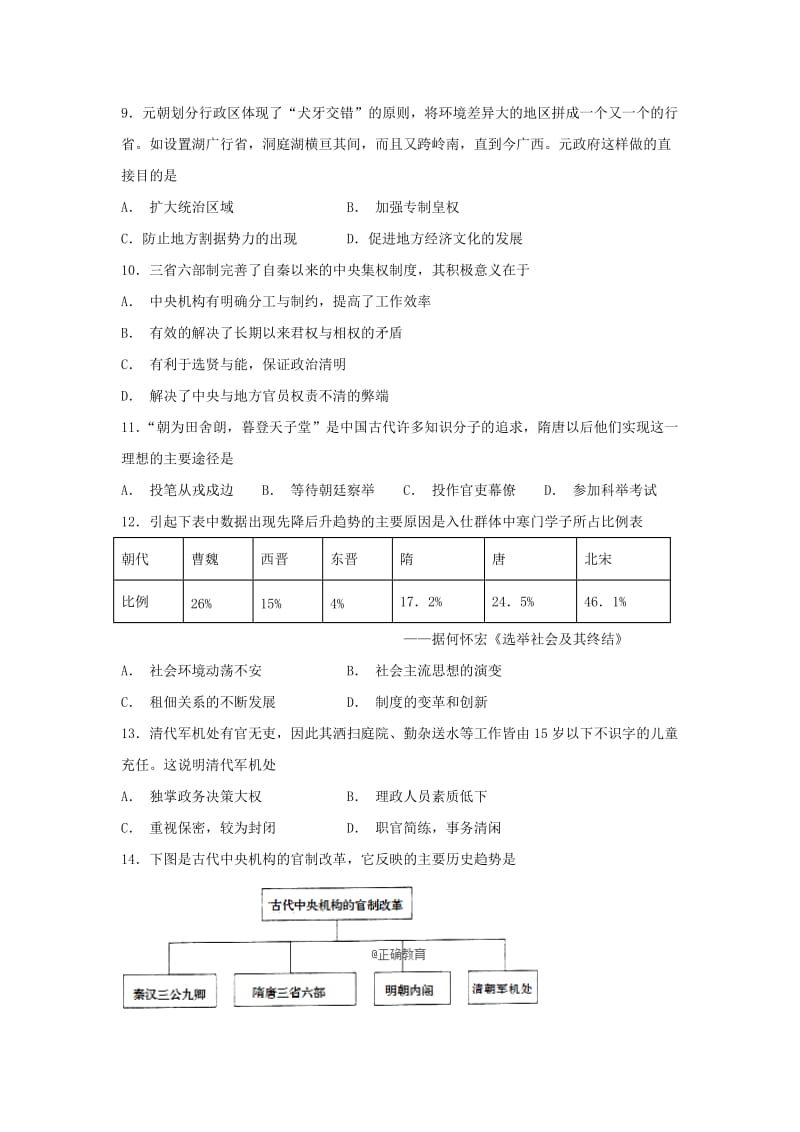 2018-2019学年高一历史10月月考试题无答案.doc_第2页