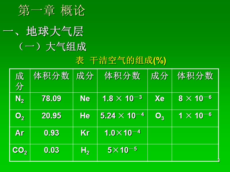 大气污染控制工程ppt课件_第3页