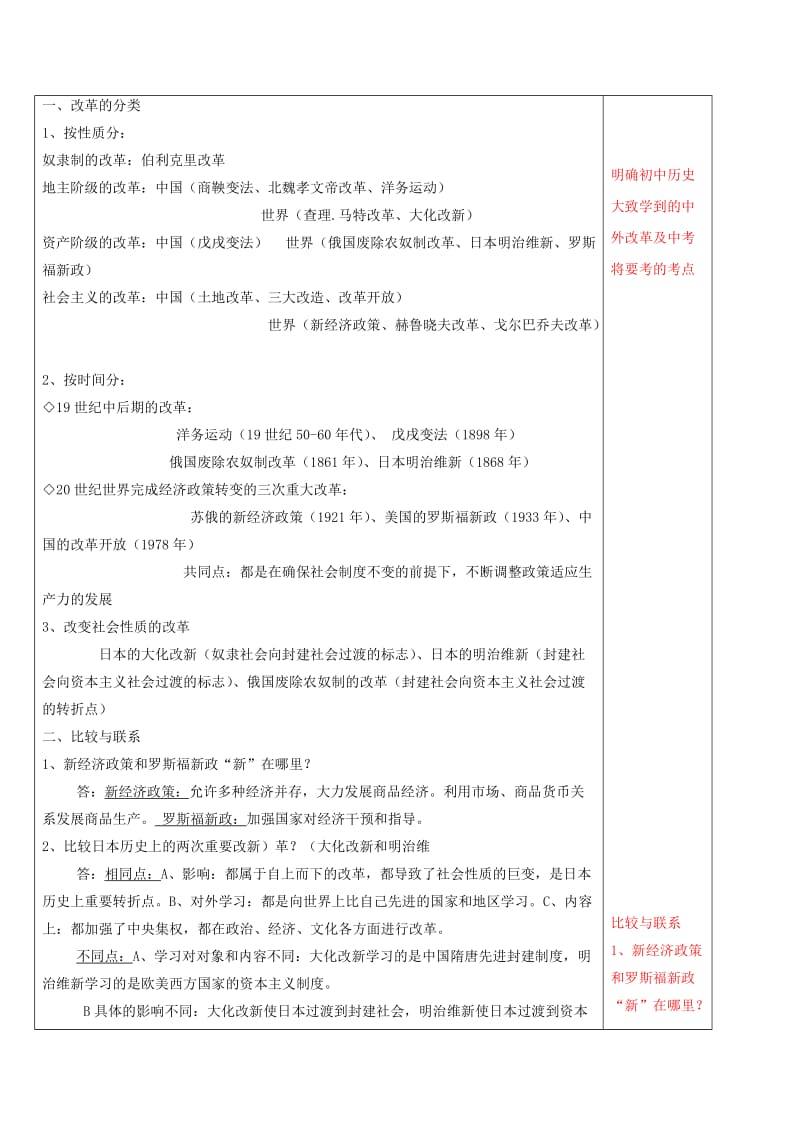 江苏省中考历史复习 第35课时 改革专题教案.doc_第2页