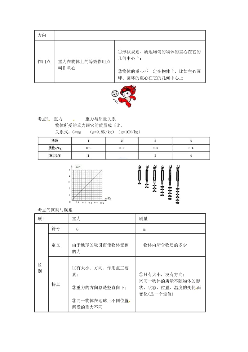 北京专版中考物理总复习第02课时力的概念重力摩擦力学案.doc_第2页