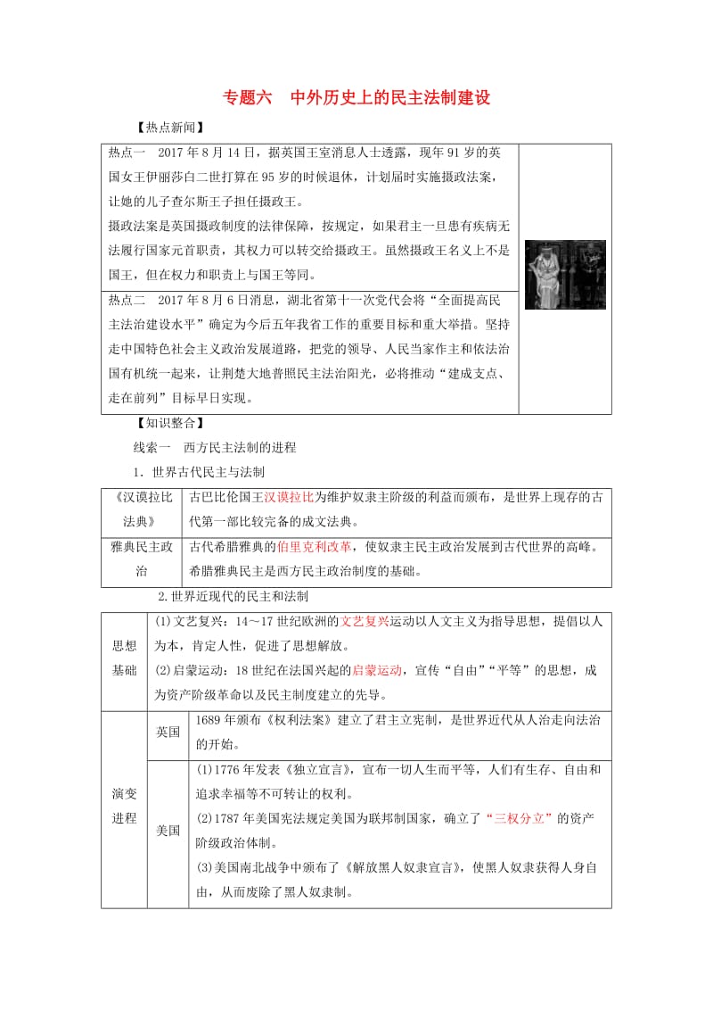 中考历史总复习全程突破 专题六 中外历史上的民主法制建设 北师大版.doc_第1页