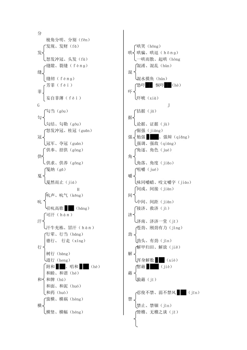 湖南省中考语文面对面 专题一 字音字形（一）给多音字注音.doc_第2页