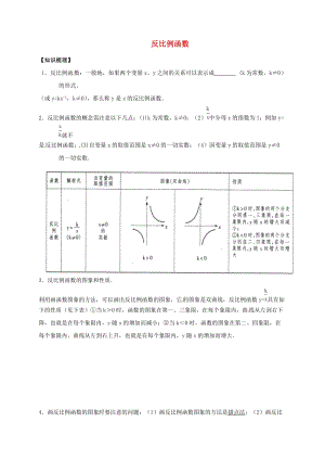 甘肅省中考數(shù)學(xué)專題復(fù)習(xí) 反比例函數(shù)練習(xí).doc