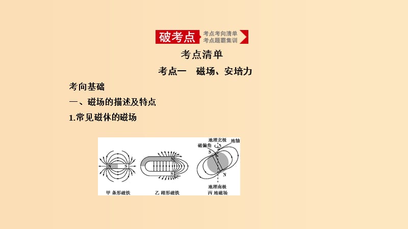 （北京專用）2020版高考物理大一輪復(fù)習(xí) 專題十一 磁場課件.ppt_第1頁