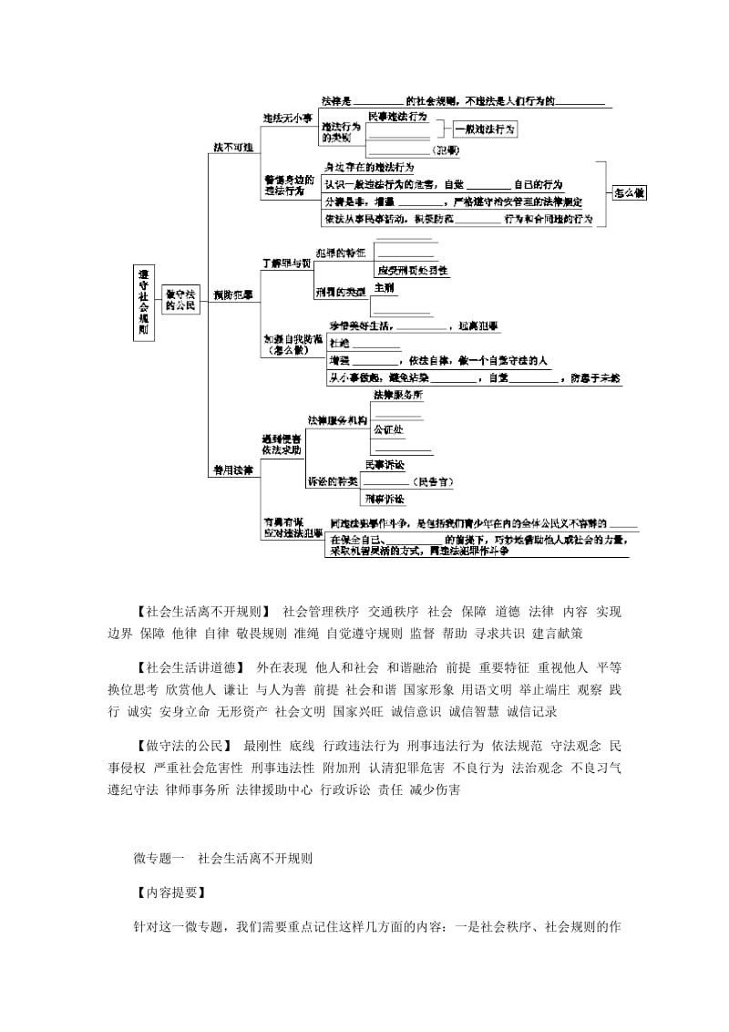 八年级道德与法治上册 第二单元 遵守社会规则复习试题 新人教版.doc_第2页