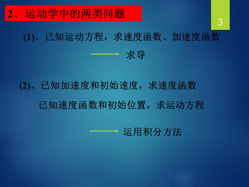 大学物理1-7章知识点梳理ppt课件_第3页