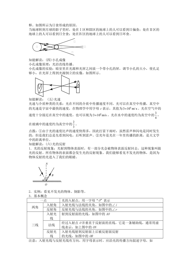 中考物理 基础知识手册 第四章 光现象.doc_第3页