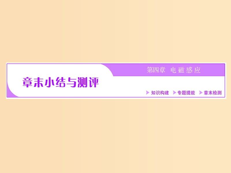 （浙江专版）2018-2019学年高中物理 第四章 章末小结与测评课件 新人教版选修3-2.ppt_第1页