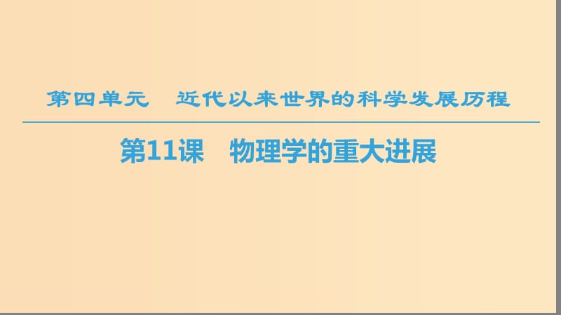 （全国通用版）2018-2019高中历史 第四单元 近代以来世界的科学发展历程 第11课 物理学的重大进展课件 新人教版必修3.ppt_第1页