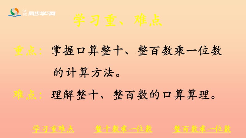 2019三年级数学上册 第2单元 两、三位数乘一位数（整十、整百数乘一位数）课件 冀教版.ppt_第2页