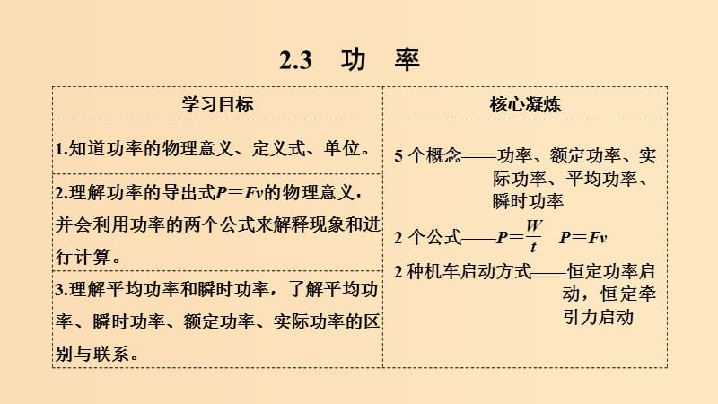 （新课标）2018-2019学年高考物理 2.3 功率课件.ppt_第1页