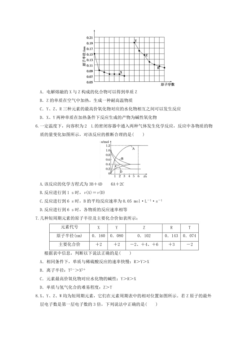 2018-2019学年高一化学下学期期中试题无答案 (I).doc_第2页