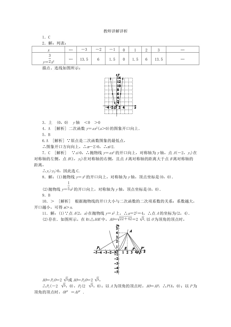 九年级数学下册 第1章 二次函数 1.2 二次函数的图象与性质 第1课时 二次函数y＝ax2（a＞0）的图象与性质同步练习2 湘教版.doc_第3页