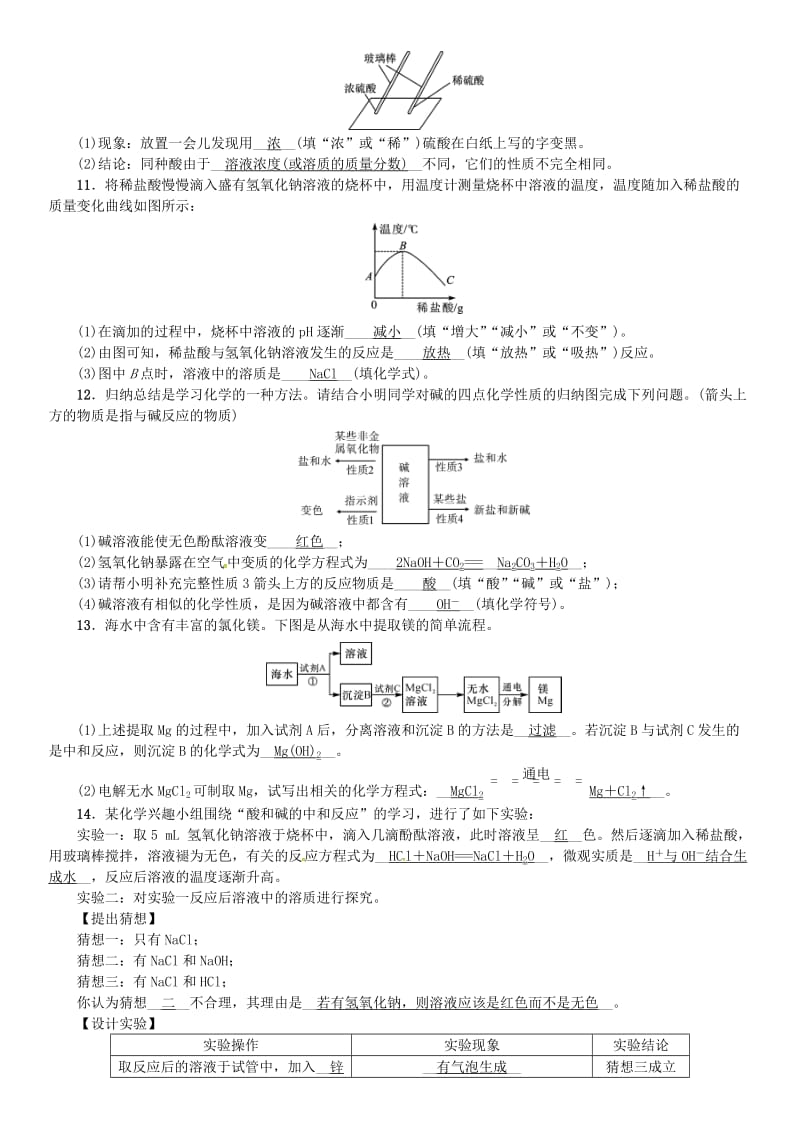 九年级化学下册 第十单元 酸和碱单元复习（十）同步测试 （新版）新人教版.doc_第3页