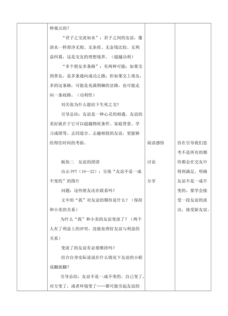 七年级道德与法治上册 第二单元 友谊的天空 第四课 友谊与成长同行 第二框 深深浅浅话友谊教案 新人教版 (2).doc_第3页