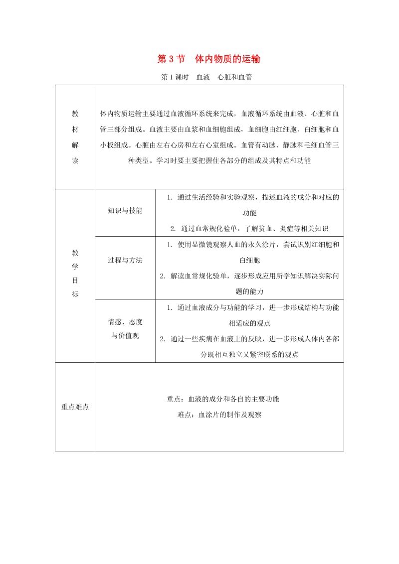 九年级科学上册 第4章 代谢与平衡 第3节 体内物质的运输 第1课时 血液 心脏和血管导学案浙教版.doc_第1页