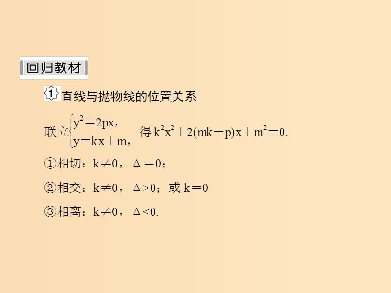 （新课标）2020高考数学大一轮复习 第九章 解析几何 第10课时 抛物线（二）课件 文.ppt_第3页