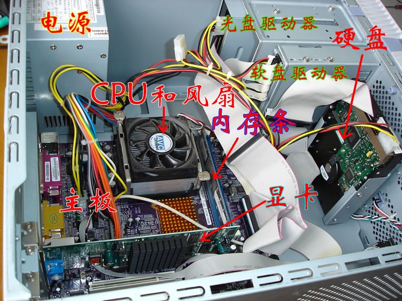 电脑的日常使用和维护.ppt_第3页