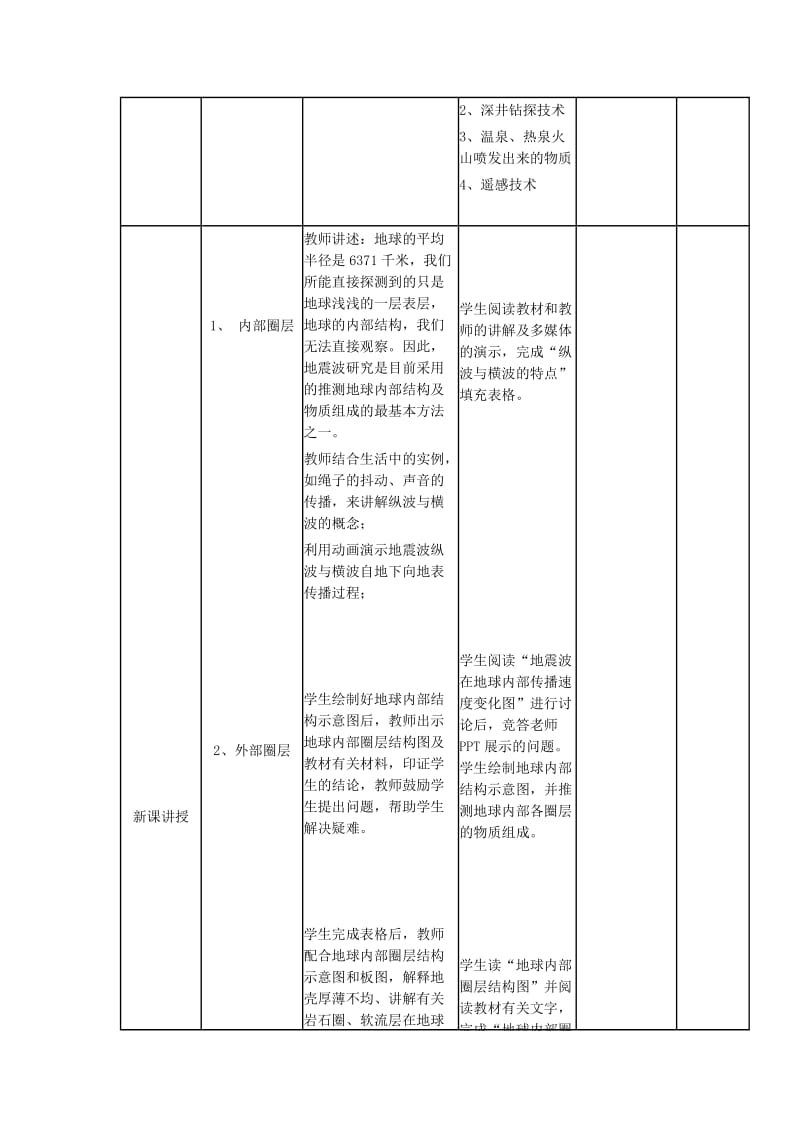 2018-2019学年高中地理上学期第二周 地球的圈层结构教学设计.doc_第2页